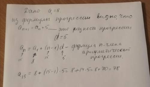 Дана арифметическая прогрессия (an). Задана формула n-го члена этой прогрессии и её первый член: an+