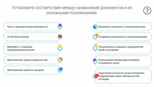 установите соответствие. внутренняя политика Екатерины 2