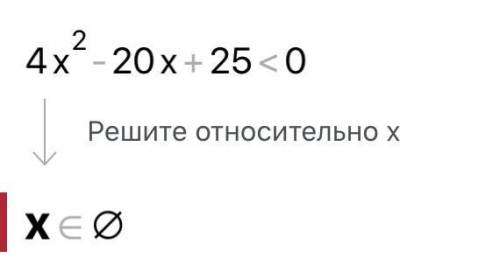 с графиком неравенств4x²-20x+25<0​