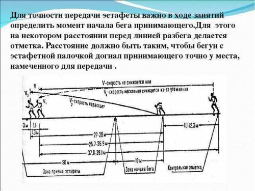 Для чего на некотором расстоянии перед линией разбега делается отметка?