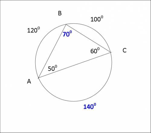 Вершины треугольника ABC лежат на окружности. ∠C = 60, ∠А = 50. Найдите градусную меру наименьшей из