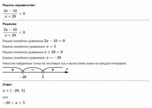 Решить неравенство: (ВЛОЖЕНИЕ)Алгебра 10 класс