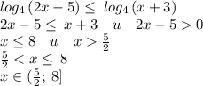 log_4\left(2x-5\right)\le \:log_4\left(x+3\right)\\2x-5\le \:x+3 \quad u \quad 2x-50\\x\leq 8 \quad u \quad x\frac{5}{2} \\\frac{5}{2}