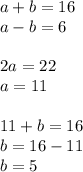 a + b = 16 \\ a - b = 6 \\ \\ 2a = 22 \\ a = 11 \\ \\ 11 + b = 16 \\ b = 16 - 11 \\ b = 5