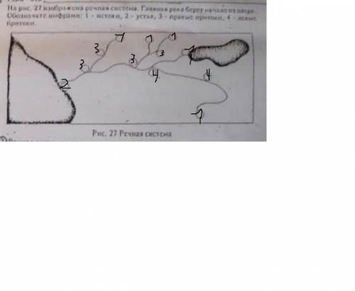 сделать Изображена речная система главная река берёт начало из озера Обозначьте цифрами 1 - истоки 2