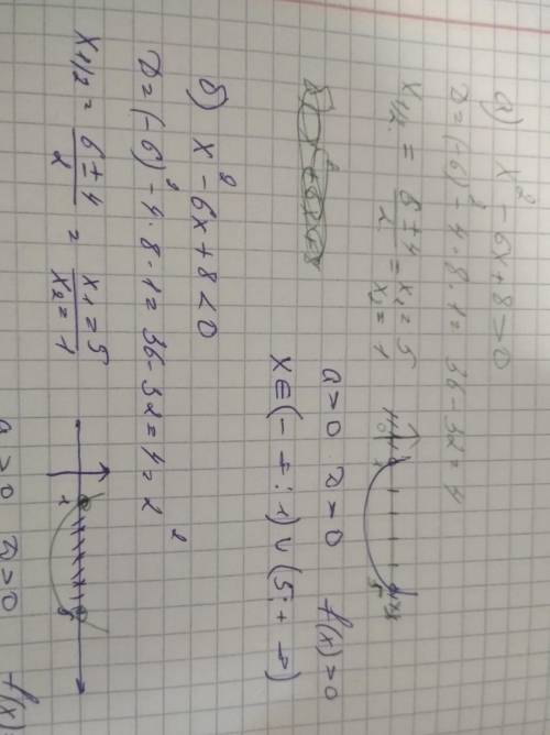 Используя график квадратичной функции, решите неравенство с графиком все подробно объясните а) х2 -