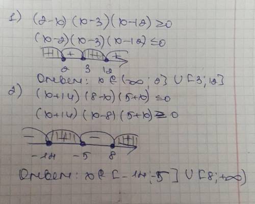 х) (х – 3) (х - 12)≥ 0 2) (х + 14) (8 – х) (5 + х)≤ 0