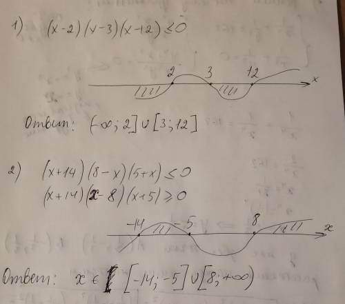 х) (х – 3) (х - 12)≥ 0 2) (х + 14) (8 – х) (5 + х)≤ 0
