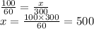 \frac{100}{60} = \frac{x}{300 } \\ x = \frac{100 \times 300}{60} = 500