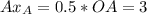 Ax_{A}=0.5*OA=3\\