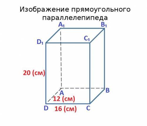 Площадь диагонального сечения прямоугольного параллелепипеда равна 400см2; стороны основания равны 1