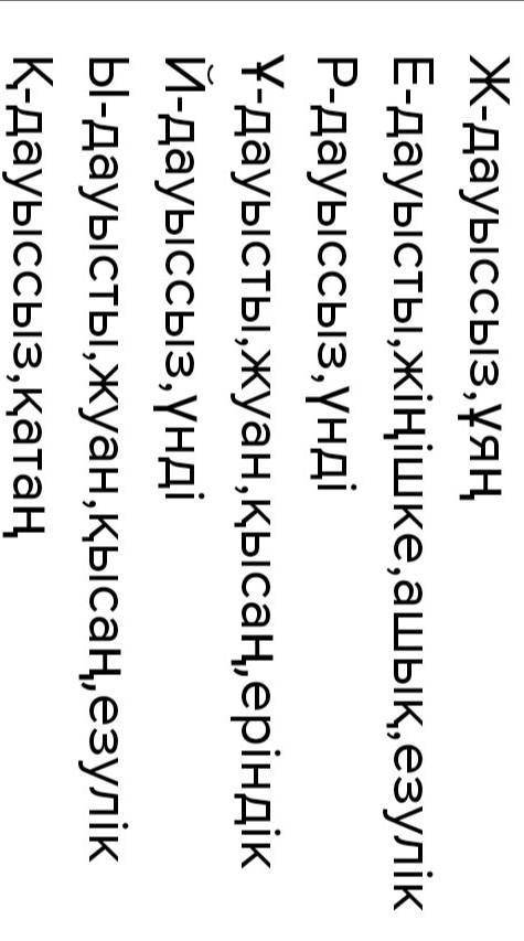 Сделайте фонетический разбор слова «Жерұйық» Разбор нужен на казахском языке большое заранее