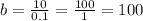 b = \frac{10}{0.1} = \frac{100}{1} = 100