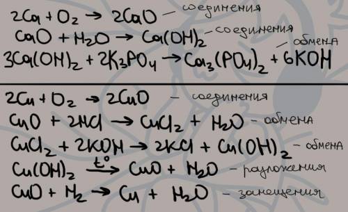 Решите Ребята, вам необходимо выполнить следующие превращения Ca → CaO → Ca(OH)2 → Ca3 (PO4 )2 (О2,