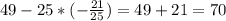 49-25*(-\frac{21}{25}) =49+21=70