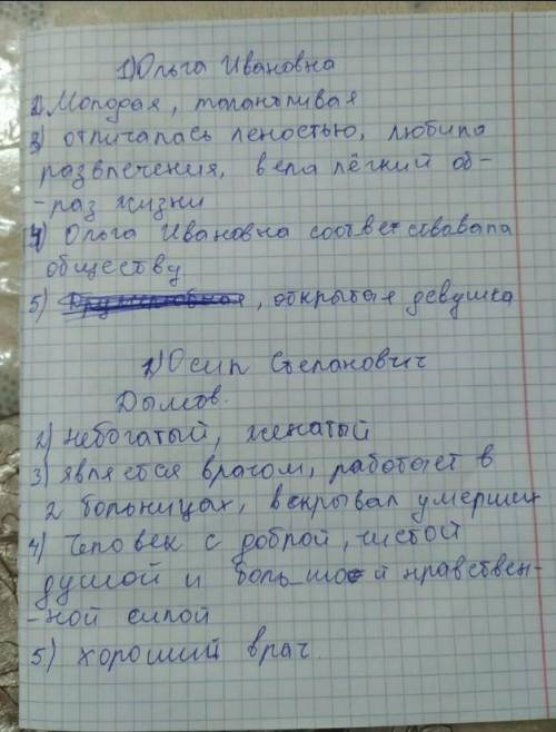 составить синквейн с ключевым словом Осип Степанович Дымов, Ольга Ивановна плз, до вечера надо༎ຶ‿༎ຶ​