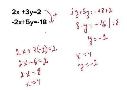 Здравствуйте Решите системы уравнений сложения 2х +3у=2 -2х+5у=-18