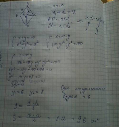 Найдите площадь ромба, сторона которого равна 10 см, а сумма высот — 28 см.(составить рисунок)