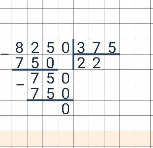 Определи частное при делении числа 8250 на число 375 в столбик: 8250 |375 - |........ .......... _