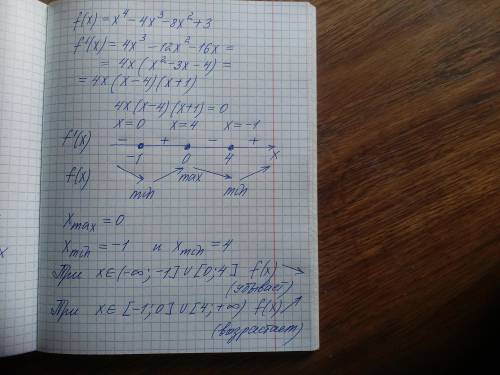 Определите точки максимума и минимума и промежутки монотонности функции f(x)=x⁴-4x³-8x²+3