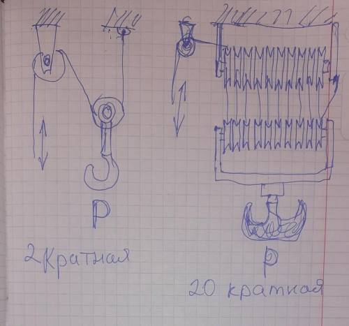 В кранах используется система блоков, увеличивающая усилие в 20 раз. Кран поднял груз на высоту 100