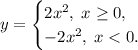 y=\begin{equation*} \begin{cases} 2x^2,\; x\ge0, \\ -2x^2,\; x