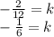 -\frac{2}{12} =k\\-\frac{1}{6} =k