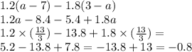 1.2(a - 7) - 1.8(3 - a) \\ 1.2a - 8.4 - 5.4 + 1.8a \\ 1.2 \times ( \frac{13}{3} ) - 13.8 + 1.8 \times ( \frac{13}{3} ) = \\ 5.2 - 13.8 + 7.8 = - 13.8 + 13 = - 0.8