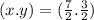 (x.y) = ( \frac{7}{2} . \frac{3}{2} )