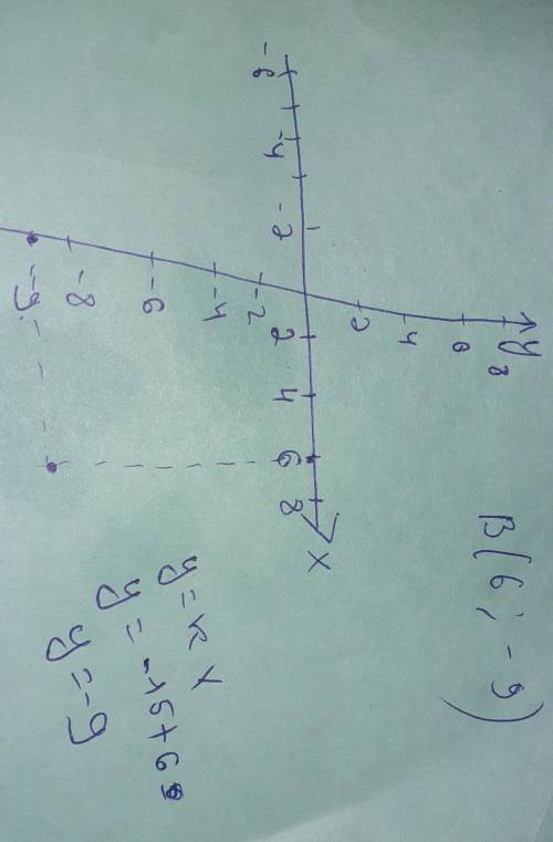 График функции y=kx проходит через точку B(6;-9) найти k​