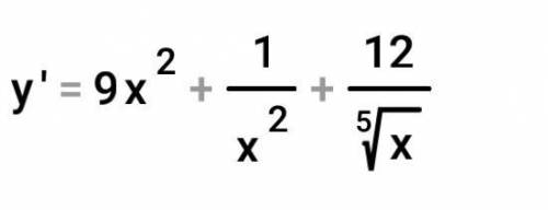 Найди производную данной функции.