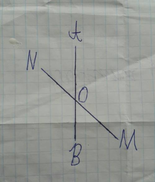 Начертите две пересекающиеся прямые обозначьте прямые и точки их пересечения буквами