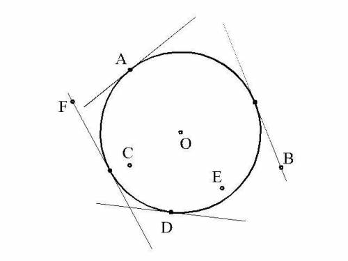 На рисунке через каждую точку проведитепрямую так, чтобы прямая имела только однуобщую точку с окруж