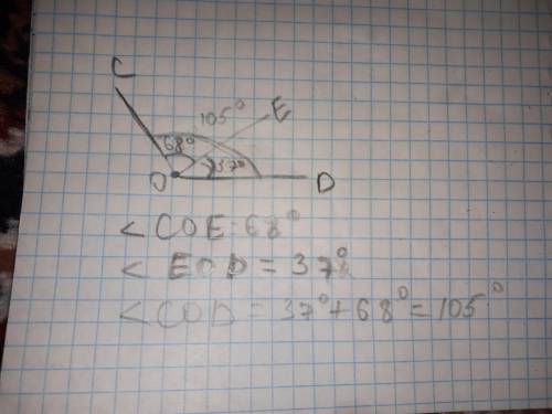 Луч OE делит угол COD на два угла. Вычислите меру угла COD, если ∠COE = 68°, ∠EOD = 37°. ответ: °.