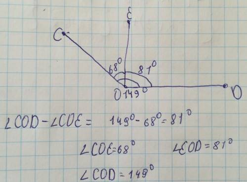 Луч ОЕ разделил угол COD на два угла COE и EOD. Найдите градусную меру угла ЕOD, если ∠COD = 149°, а