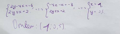 Здравствуйте! Опять я) Реши методом алгебраического сложения систему уравнений. {2y−7x=−6 {2y+x=2 от