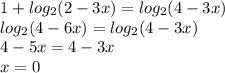 1+log_2(2-3x)=log_2(4-3x)\\log_2(4-6x)=log_2(4-3x)\\4-5x=4-3x\\x=0