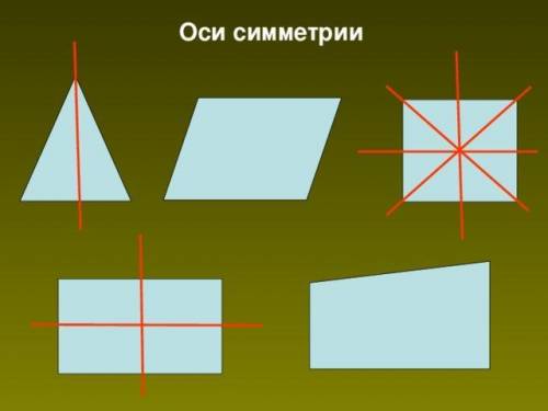 Нарисовать в тетраде два рисунка:-имеет ось симметрии(указать ее)-имеет центр симметрии(указать его)