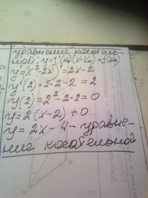 Запишіть рівняння дотичної y=x2-2x в точці x0=2 Терміново, ів