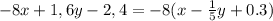 -8x + 1,6y - 2,4=-8(x-\frac{1}{5}y+0.3)