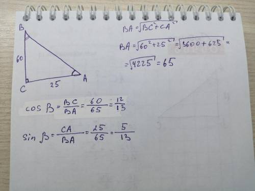 CA = 25 см; CB = 60 см. AB = см; (дроби сокращай). sin∢B= ; cos∢B= .