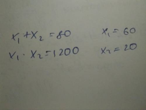 Сума двох чисел дорівнює 80,а їх добуток дорівнює 1200 знйти всі числа