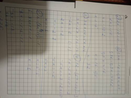 1) 2х-10=0 2) 1,4х-12=0,9х+4 3) 3х+14=5х+16 4) 12-(5х+10)=-3 5) 6-(8х+11)=-1 6) (3х-4)-(6-4х