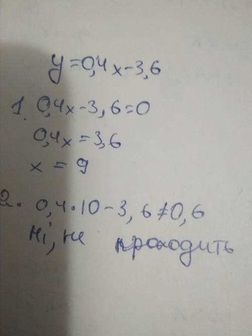 Функцію задано формулою y = 0,4x-3,6. Не виконуючи побудови. 1) знайдіть нулі функції; 2) з'ясуйте