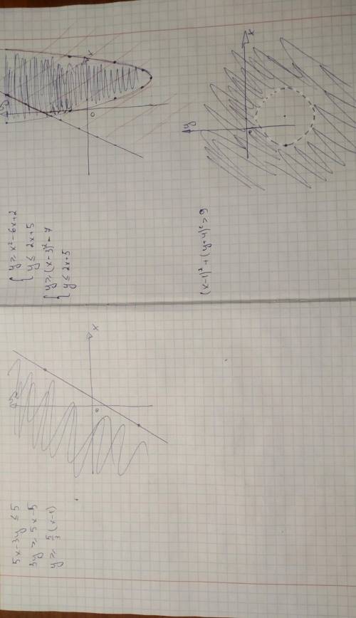 Нужно решить хотя бы 3-4 задания, 9 вариант. Решение графических неравенств.