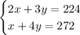 \begin{cases} 2x+3y=224 \\ x+4y=272 \end{cases}