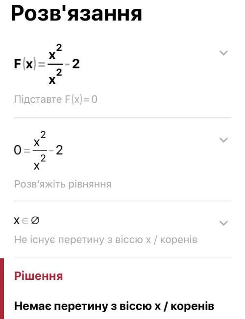 F(x)=x^2/x^2 -2 Исследовать функцию и построить график