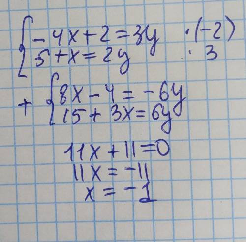 решить систему уравнений алгебраического сложения -4x+2÷3y 2y=5+x