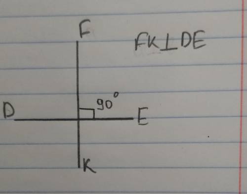 Начертите две перпендикулярные прямые FK и DE (фото пришлите мне тут)​