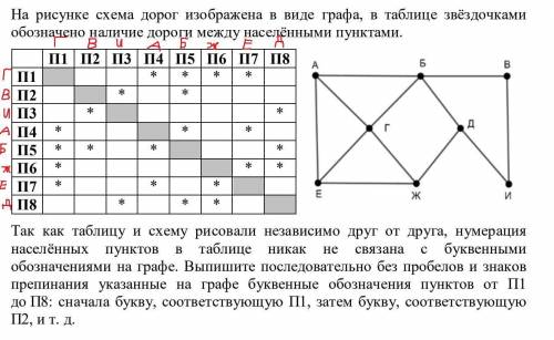 нужна с заданием 11 класса. Желательно с объяснением чтоб самому понять.